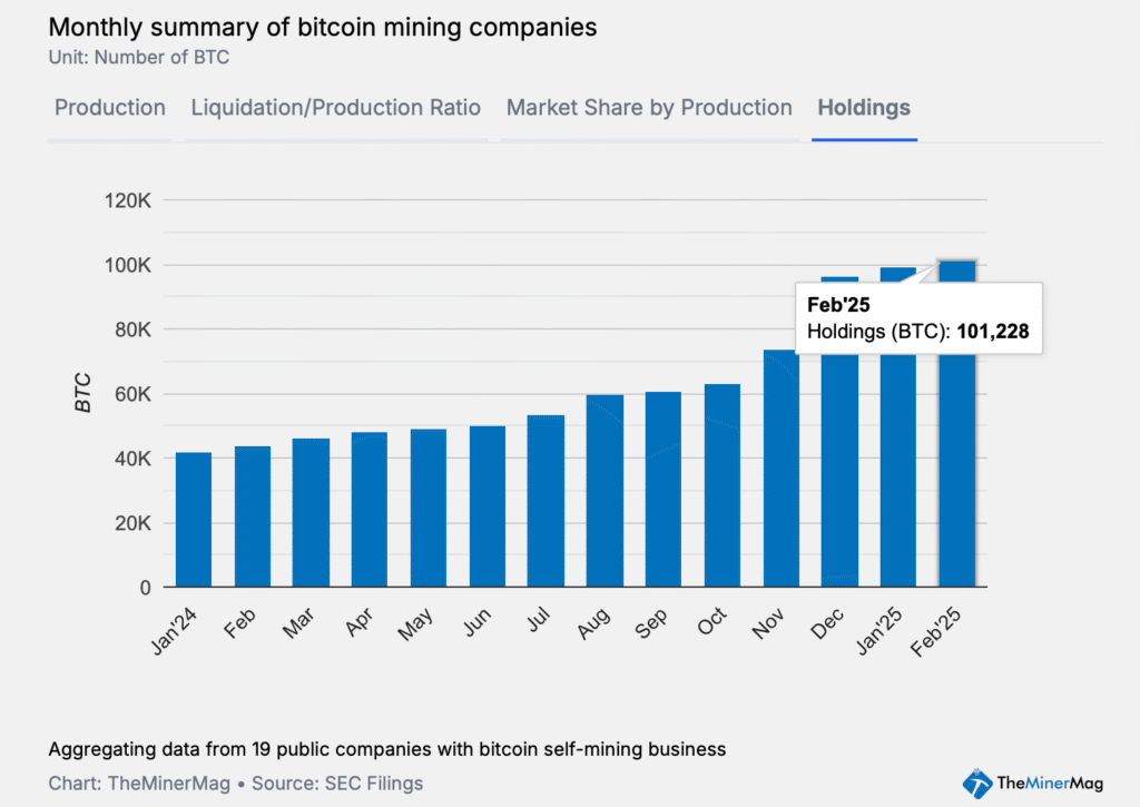 bitcoin-mining-companies-are-expanding-beyond-btc